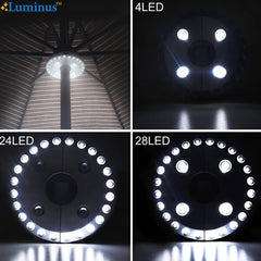NOVO: Prenosna LED svetilka Luminus™