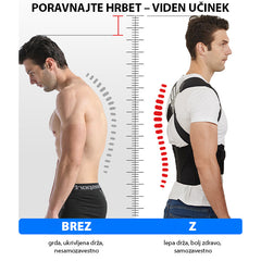 BACKSTRAIGHT™ - OPORA ZA HRBET